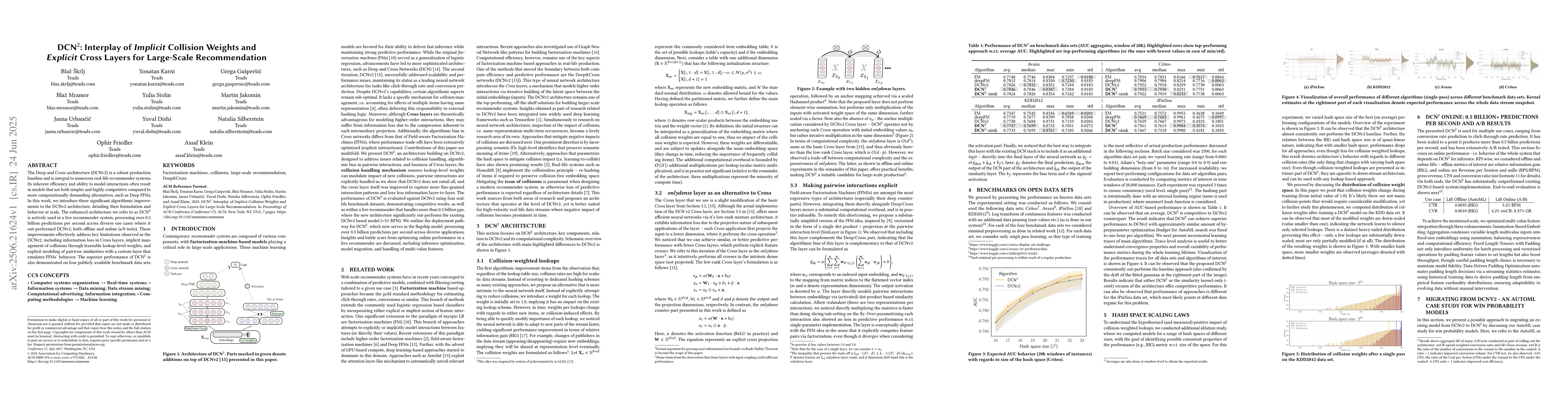 Thumbnail for DCN^2: Interplay of Implicit Collision Weights and Explicit Cross Layers
  for Large-Scale Recommendation