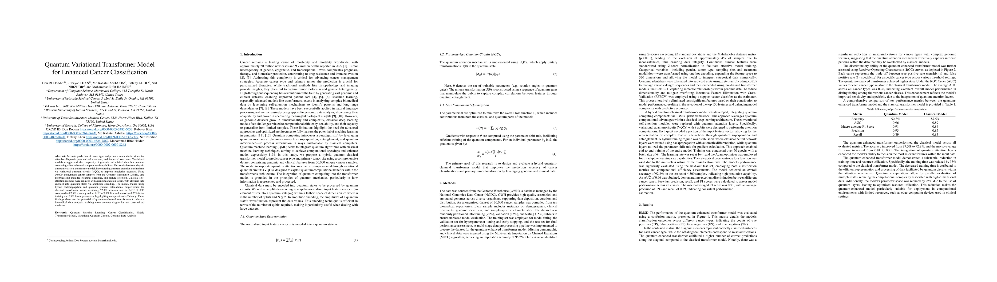 Thumbnail for Quantum Variational Transformer Model for Enhanced Cancer Classification