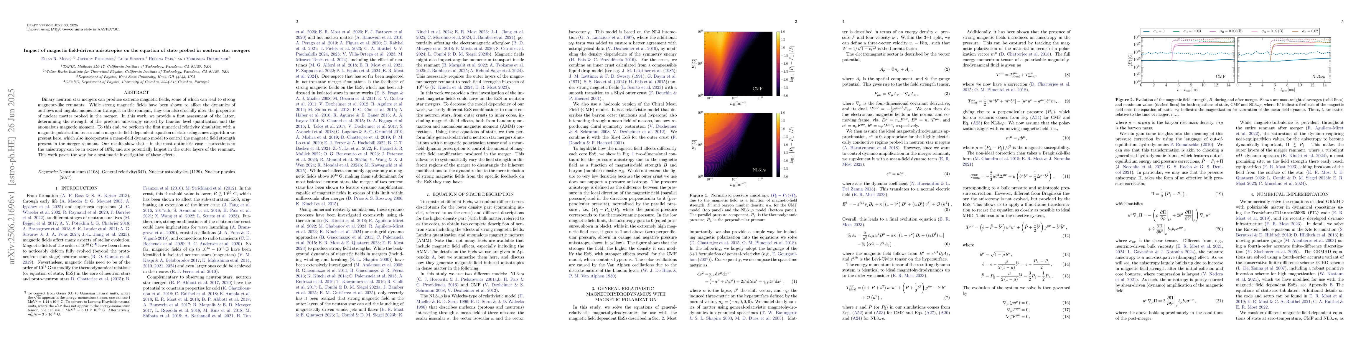 Thumbnail for Impact of magnetic field-driven anisotropies on the equation of state
  probed in neutron star mergers