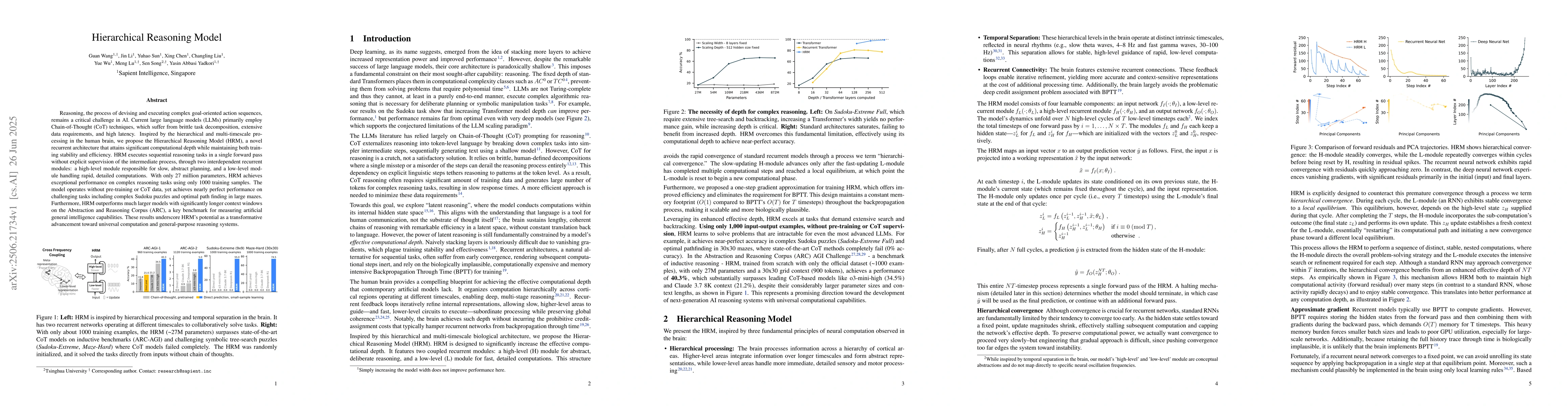 Thumbnail for Hierarchical Reasoning Model