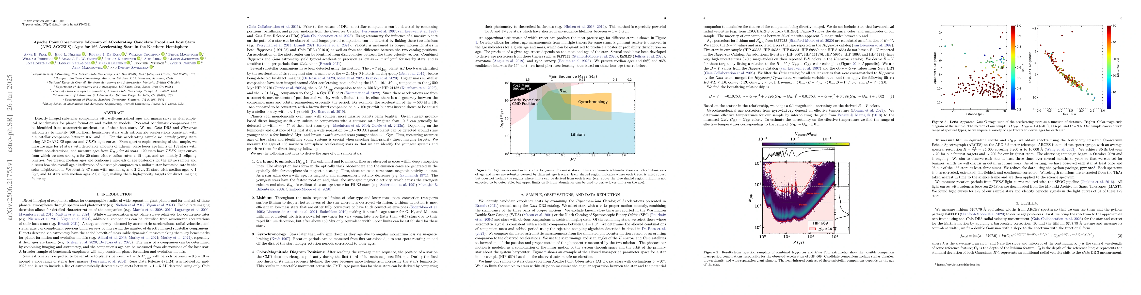 Thumbnail for Apache Point Observatory follow-up of ACcelerating Candidate ExopLanet
  host Stars (APO ACCELS): Ages for 166 Accelerating Stars in the Northern
  Hemisphere