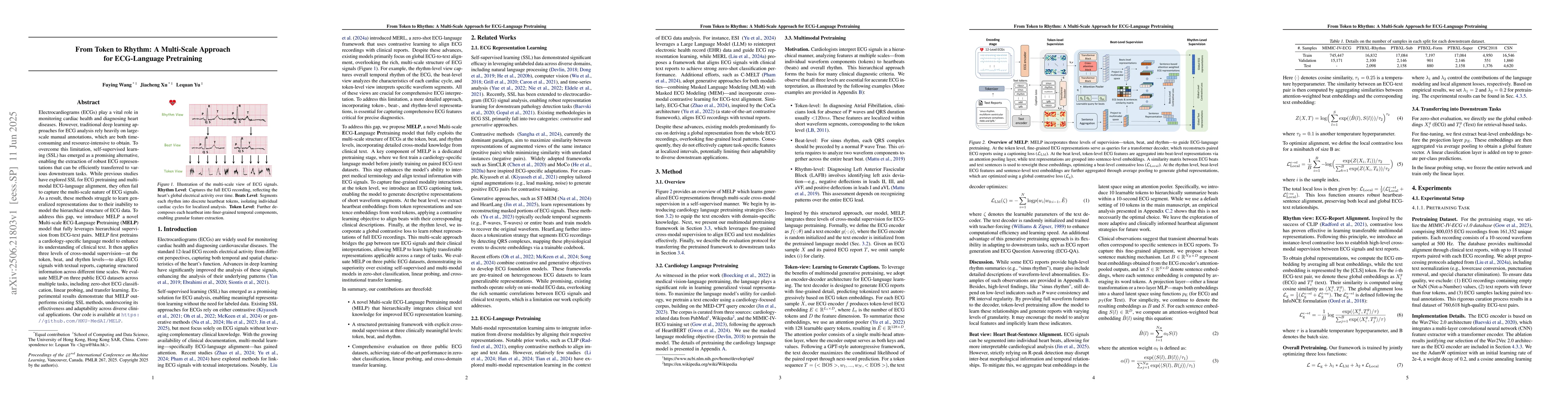 Thumbnail for From Token to Rhythm: A Multi-Scale Approach for ECG-Language
  Pretraining
