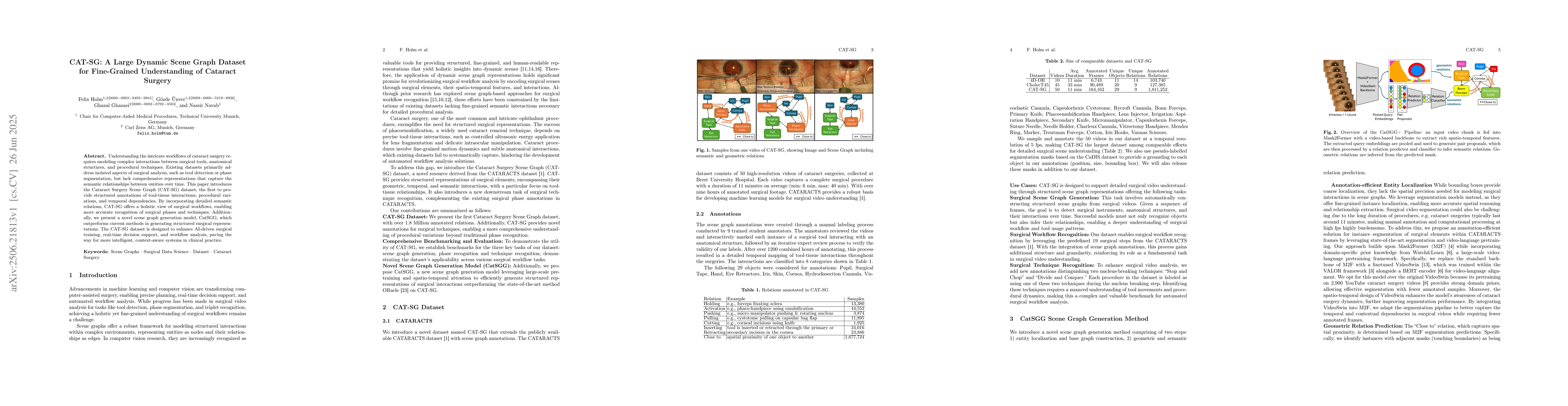 Thumbnail for CAT-SG: A Large Dynamic Scene Graph Dataset for Fine-Grained
  Understanding of Cataract Surgery