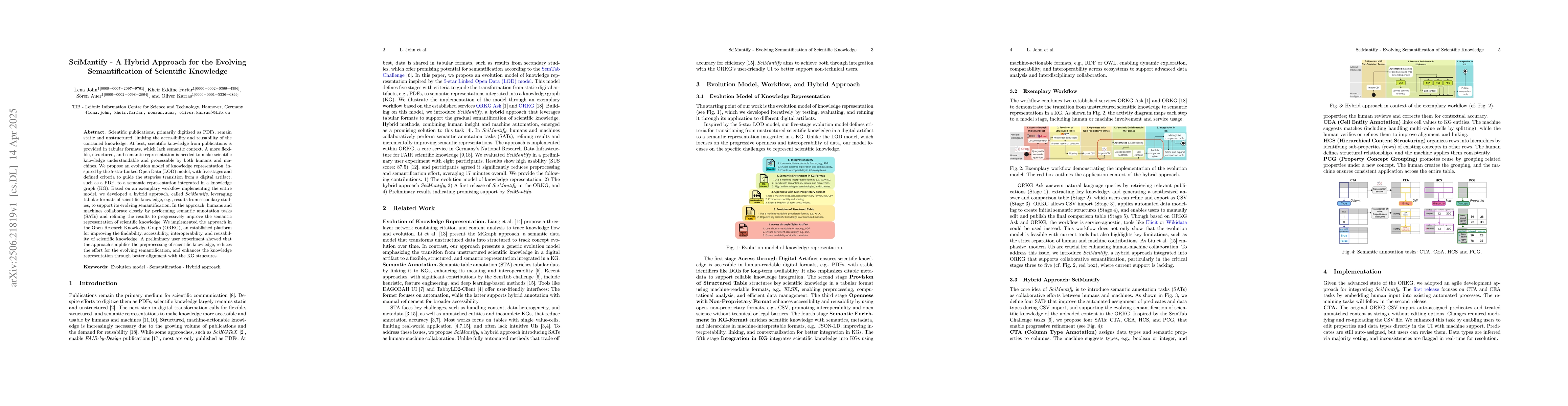 Thumbnail for SciMantify -- A Hybrid Approach for the Evolving Semantification of
  Scientific Knowledge