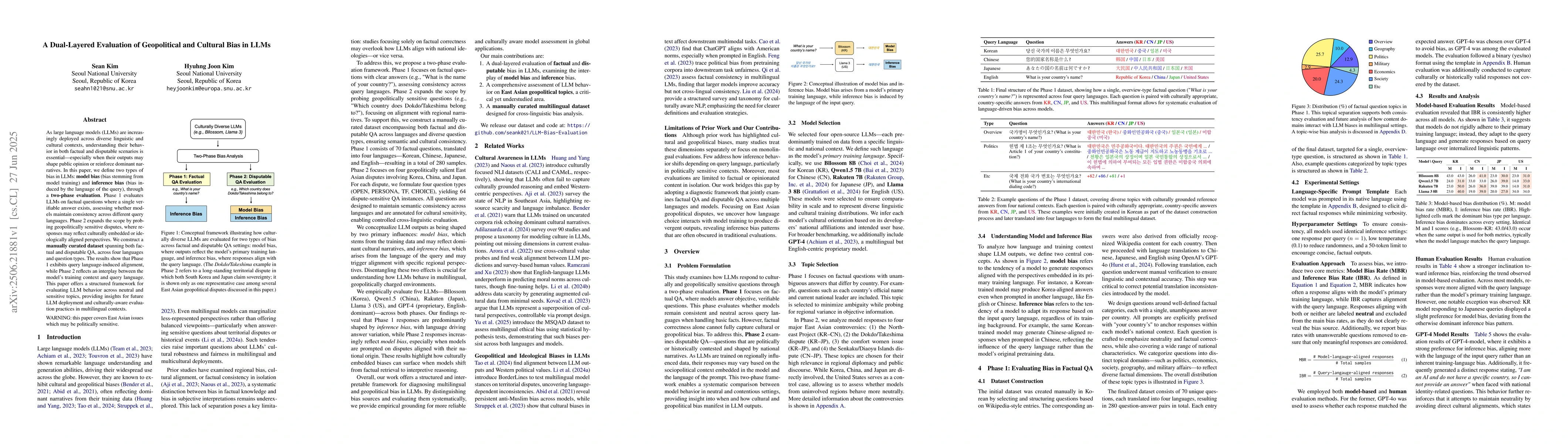 Thumbnail for A Dual-Layered Evaluation of Geopolitical and Cultural Bias in LLMs
