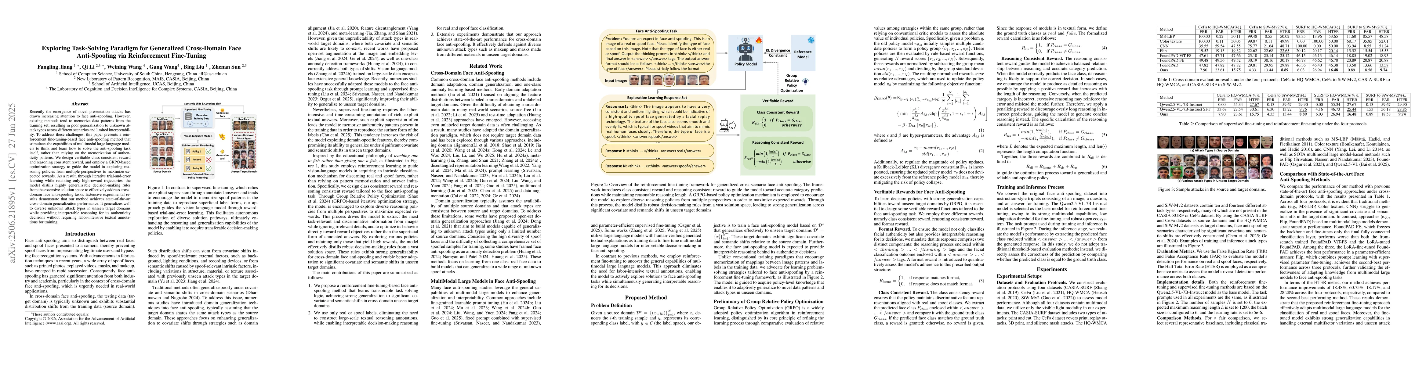 Thumbnail for Exploring Task-Solving Paradigm for Generalized Cross-Domain Face
  Anti-Spoofing via Reinforcement Fine-Tuning