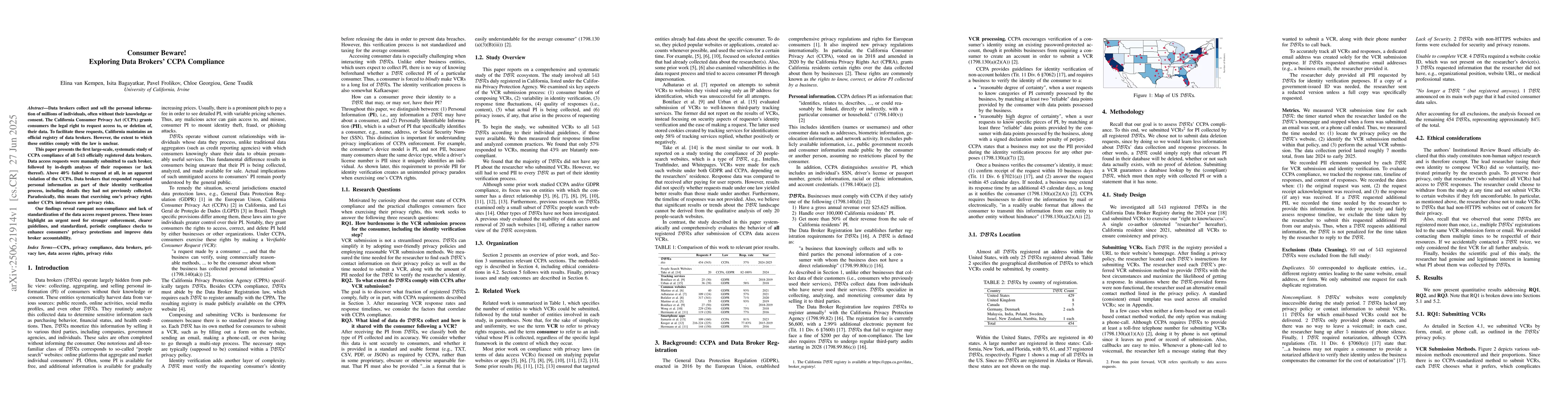 Thumbnail for Consumer Beware! Exploring Data Brokers' CCPA Compliance