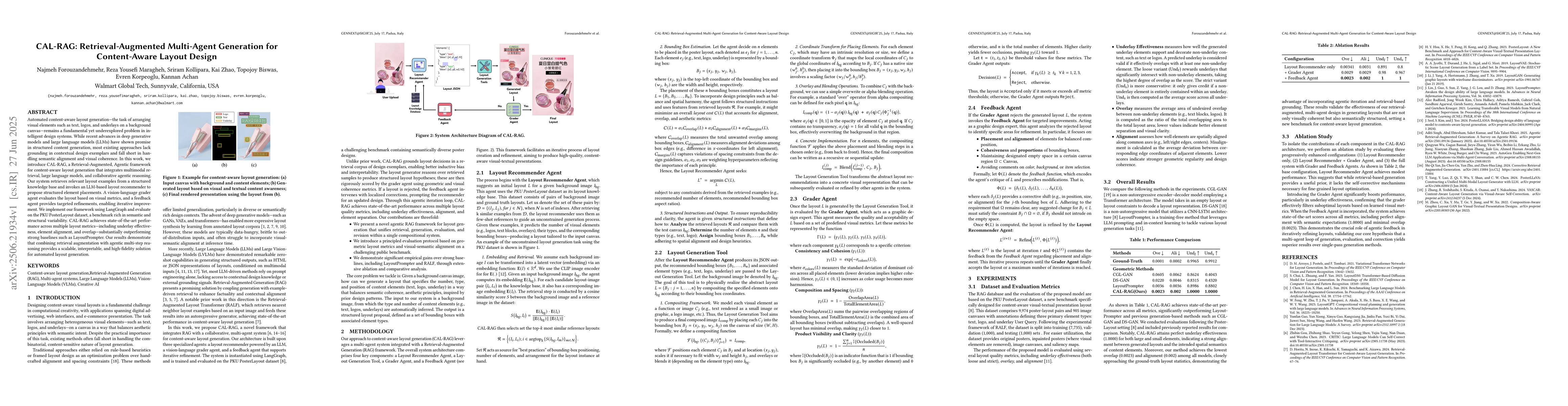 Thumbnail for CAL-RAG: Retrieval-Augmented Multi-Agent Generation for Content-Aware
  Layout Design