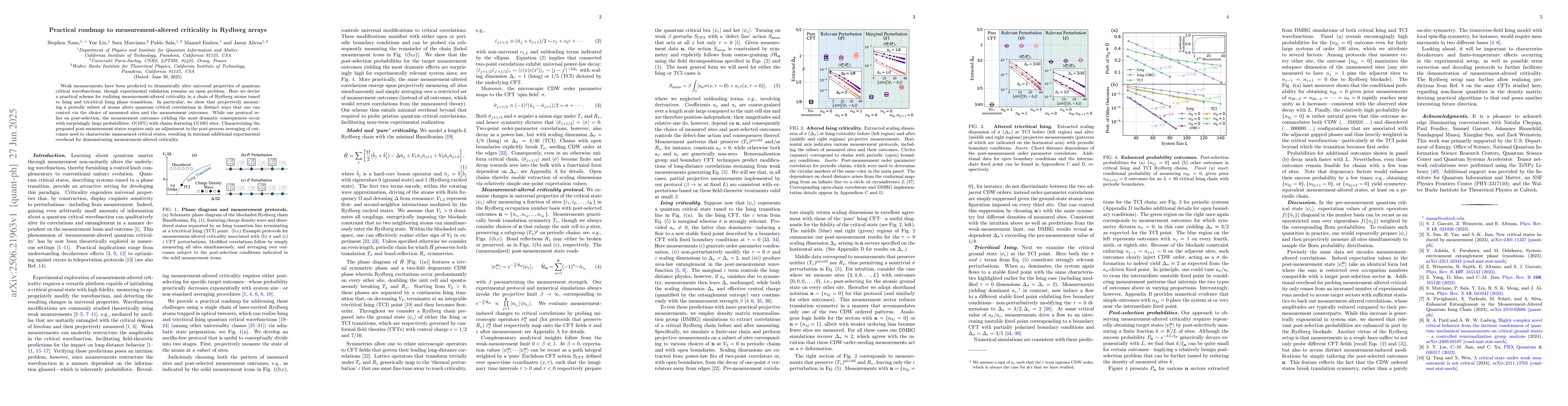 Thumbnail for Practical roadmap to measurement-altered criticality in Rydberg arrays
