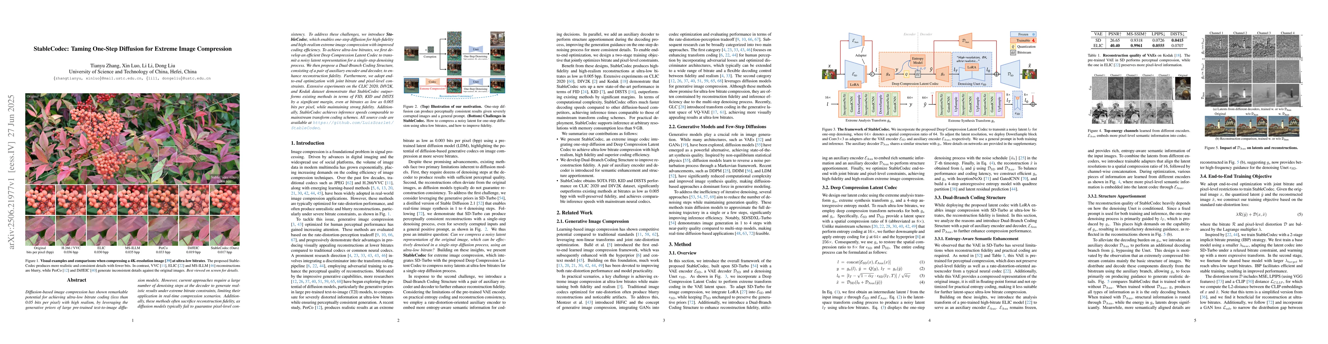 Thumbnail for StableCodec: Taming One-Step Diffusion for Extreme Image Compression