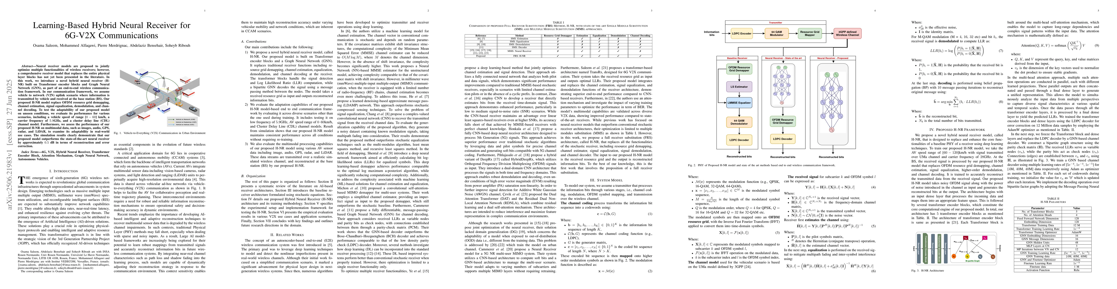 Thumbnail for Learning-Based Hybrid Neural Receiver for 6G-V2X Communications