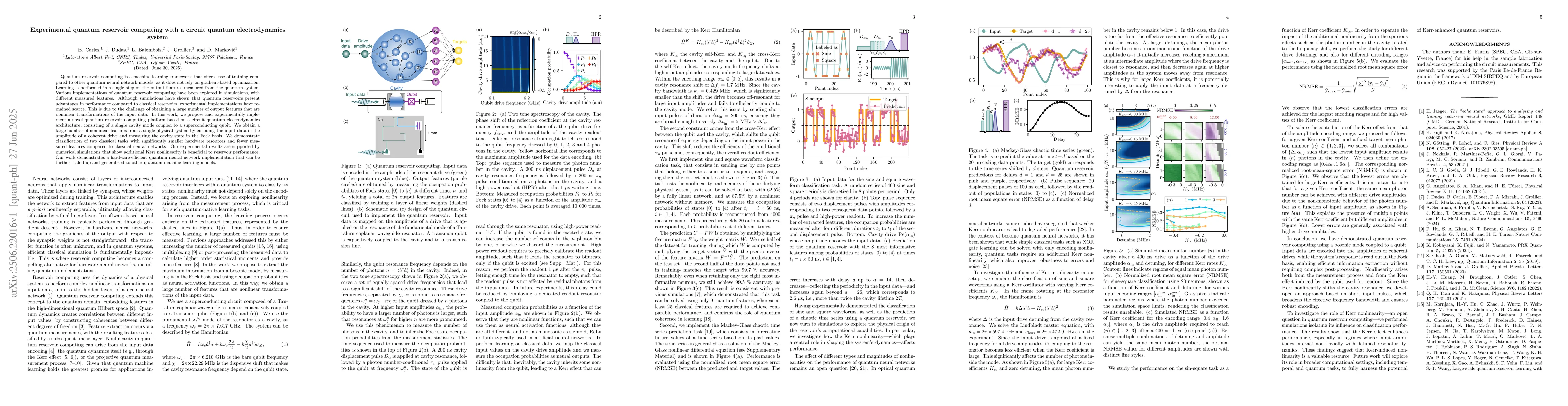 Thumbnail for Experimental quantum reservoir computing with a circuit quantum
  electrodynamics system
