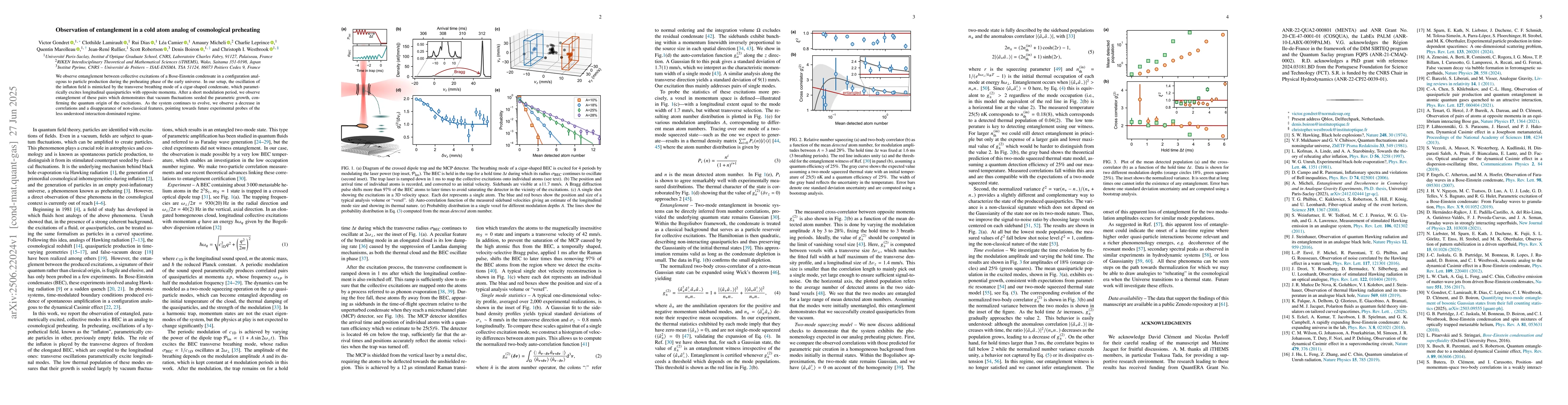 Thumbnail for Observation of entanglement in a cold atom analog of cosmological
  preheating