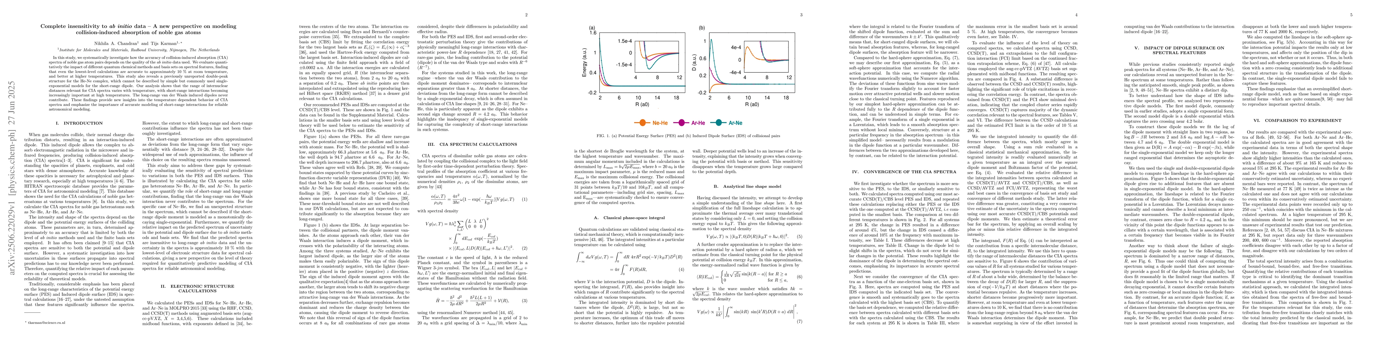 Thumbnail for Complete insensitivity to ab initio data -- A new perspective on
  modeling collision-induced absorption of noble gas atoms