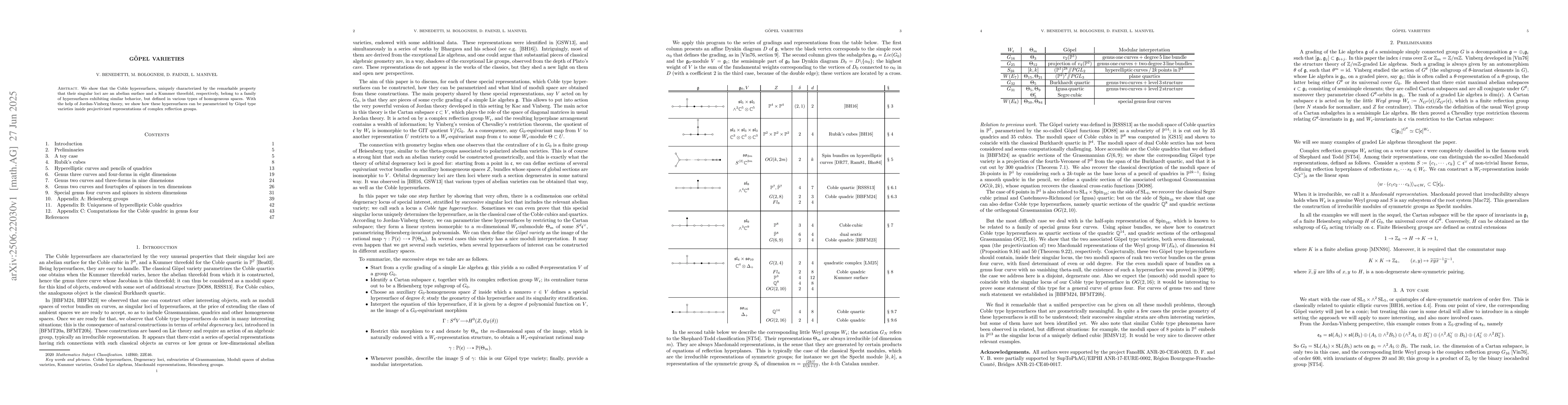 Thumbnail for GĂśpel Varieties