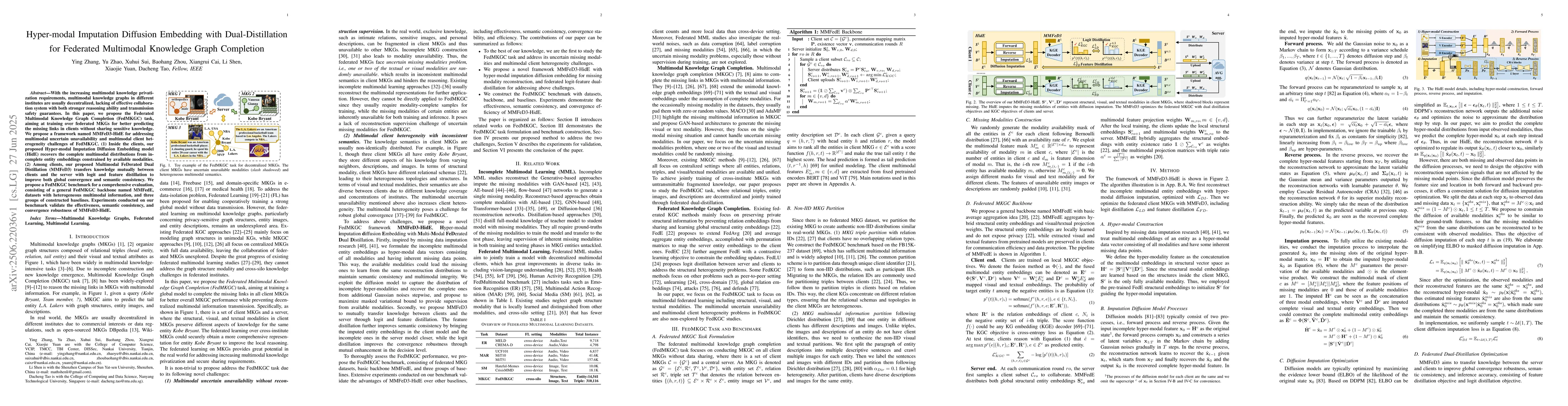 Thumbnail for Hyper-modal Imputation Diffusion Embedding with Dual-Distillation for
  Federated Multimodal Knowledge Graph Completion