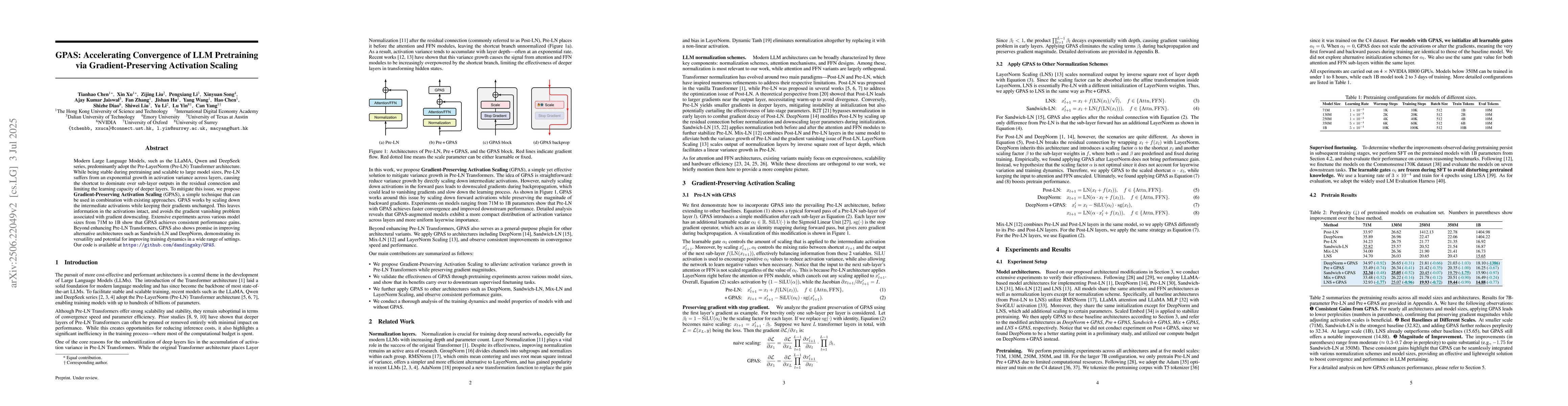 Thumbnail for GPAS: Accelerating Convergence of LLM Pretraining via
  Gradient-Preserving Activation Scaling