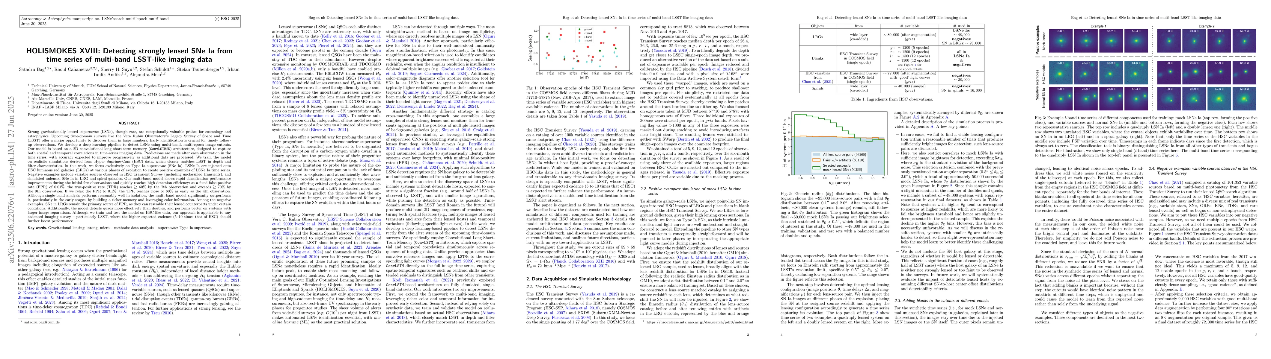 Thumbnail for HOLISMOKES XVIII: Detecting strongly lensed SNe Ia from time series of
  multi-band LSST-like imaging data