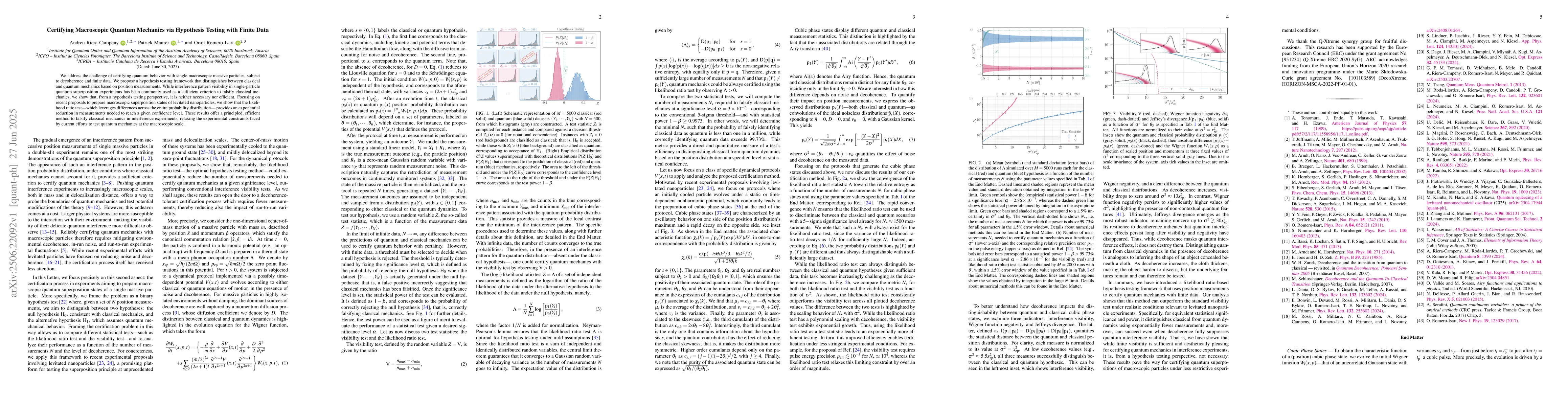 Thumbnail for Certifying Macroscopic Quantum Mechanics via Hypothesis Testing with
  Finite Data