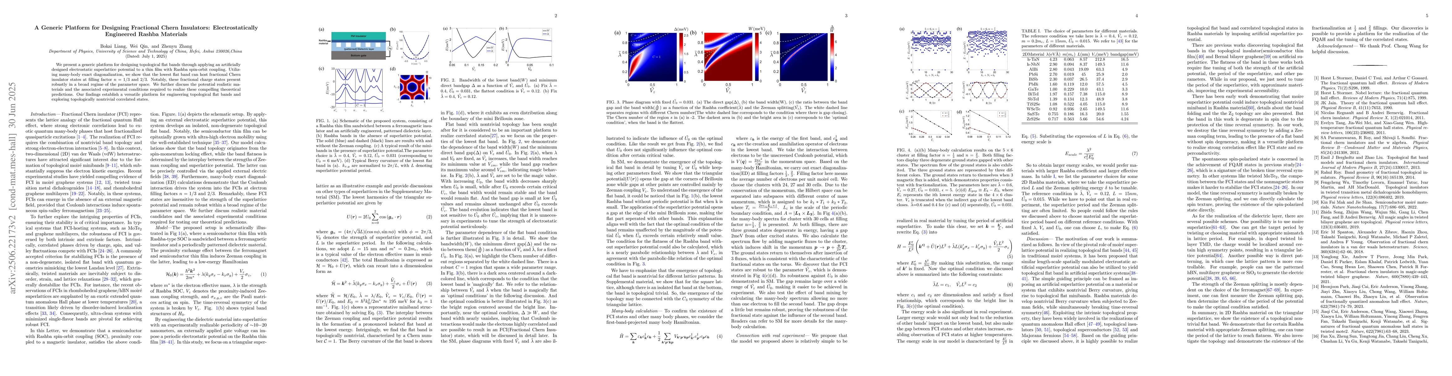 Thumbnail for A Generic Platform for Designing Fractional Chern Insulators:
  Electrostatically Engineered Rashba Materials