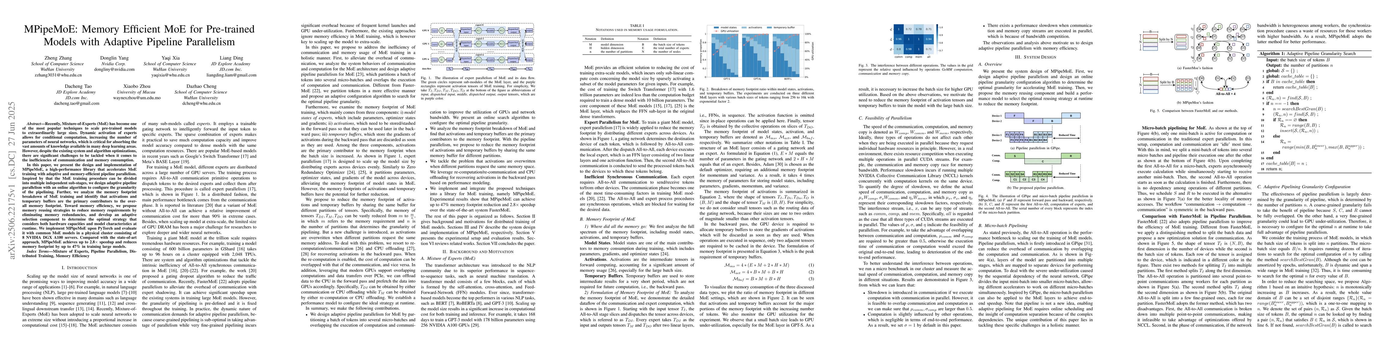 Thumbnail for MPipeMoE: Memory Efficient MoE for Pre-trained Models with Adaptive
  Pipeline Parallelism