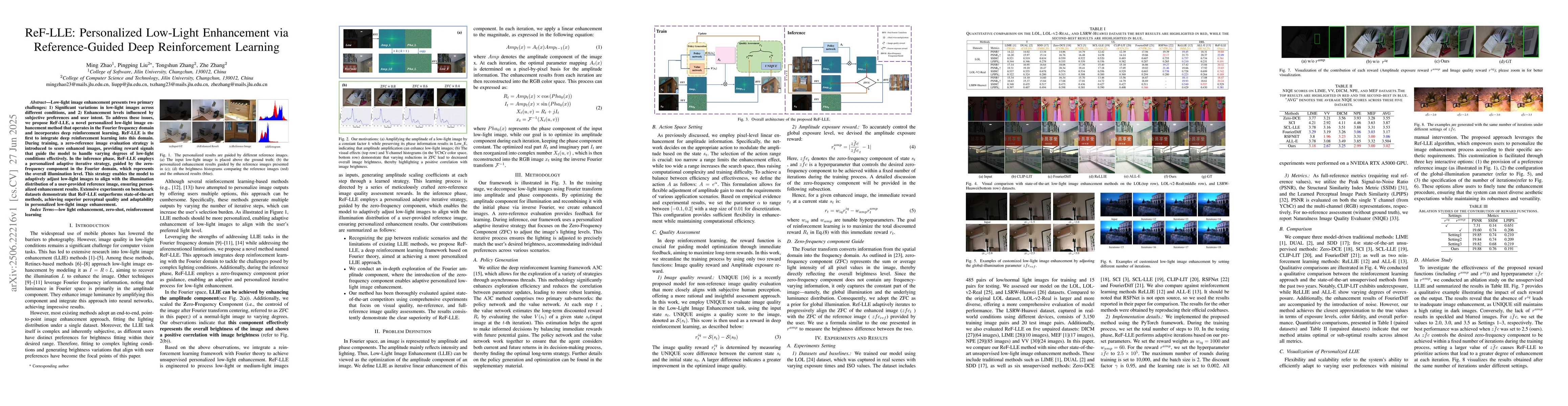 Thumbnail for ReF-LLE: Personalized Low-Light Enhancement via Reference-Guided Deep
  Reinforcement Learning