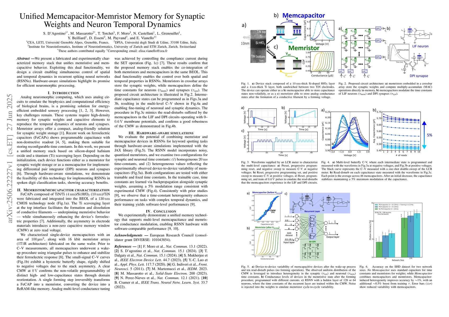Thumbnail for Unified Memcapacitor-Memristor Memory for Synaptic Weights and Neuron
  Temporal Dynamics