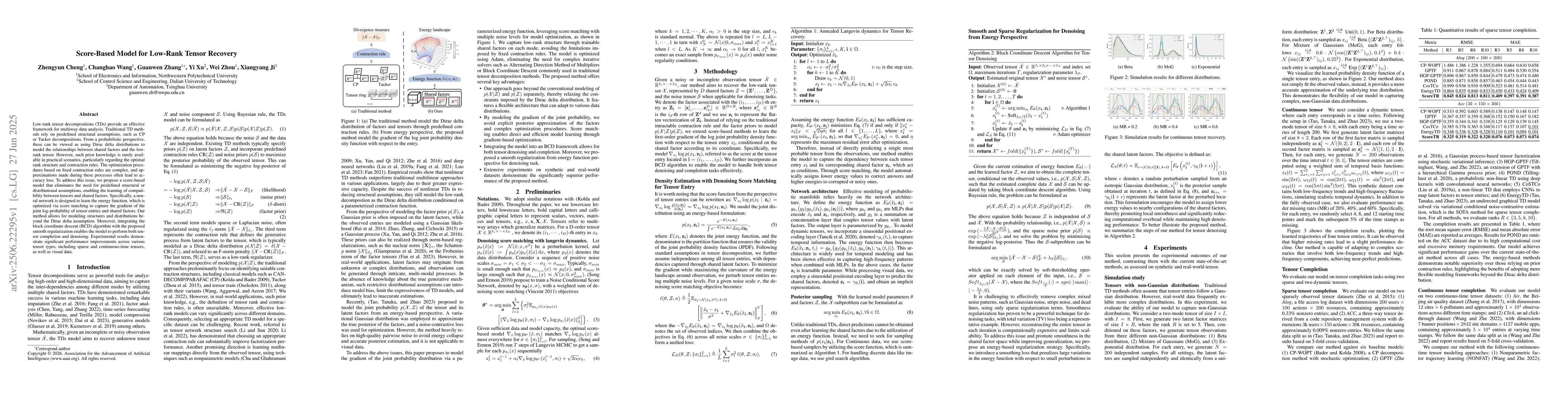 Thumbnail for Score-Based Model for Low-Rank Tensor Recovery