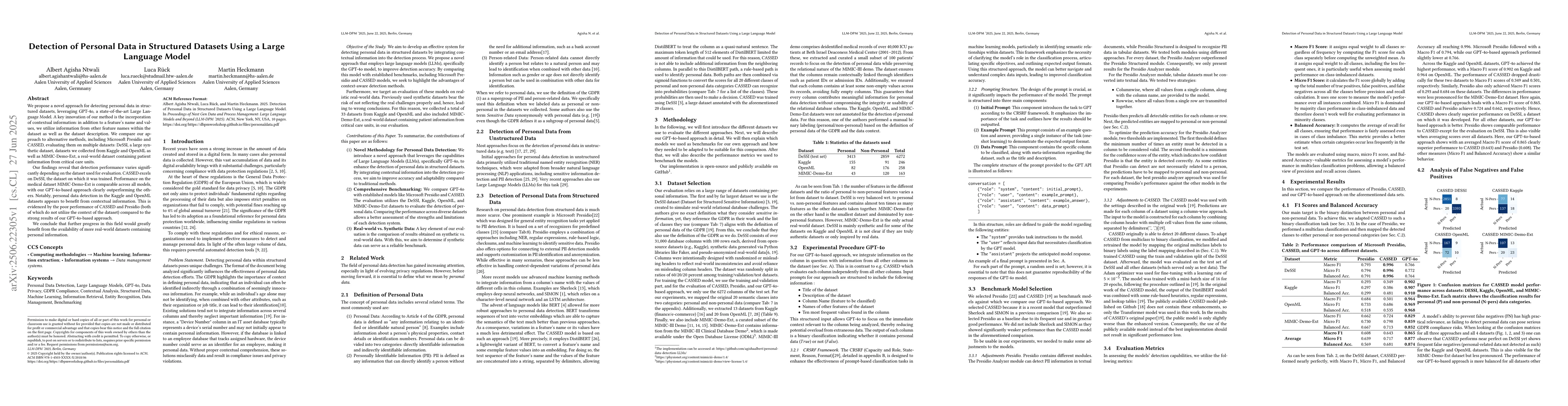 Thumbnail for Detection of Personal Data in Structured Datasets Using a Large Language
  Model