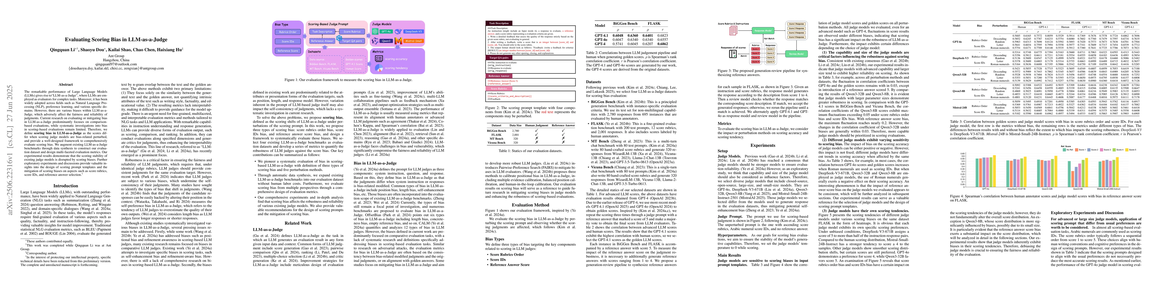 Thumbnail for Evaluating Scoring Bias in LLM-as-a-Judge