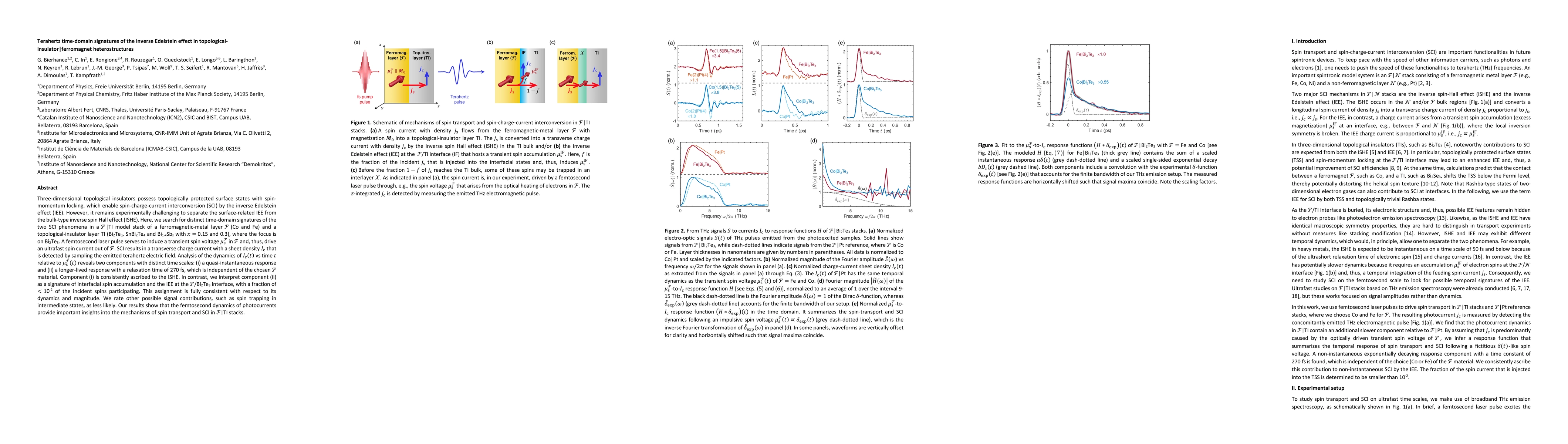 Thumbnail for Terahertz time-domain signatures of the inverse Edelstein effect in
  topological-insulator|ferromagnet heterostructures