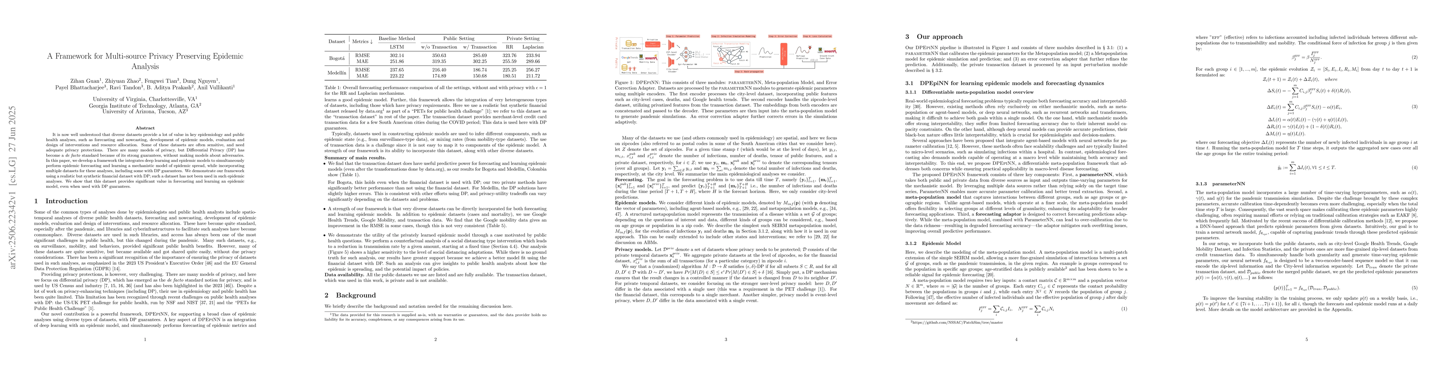 Thumbnail for A Framework for Multi-source Privacy Preserving Epidemic Analysis
