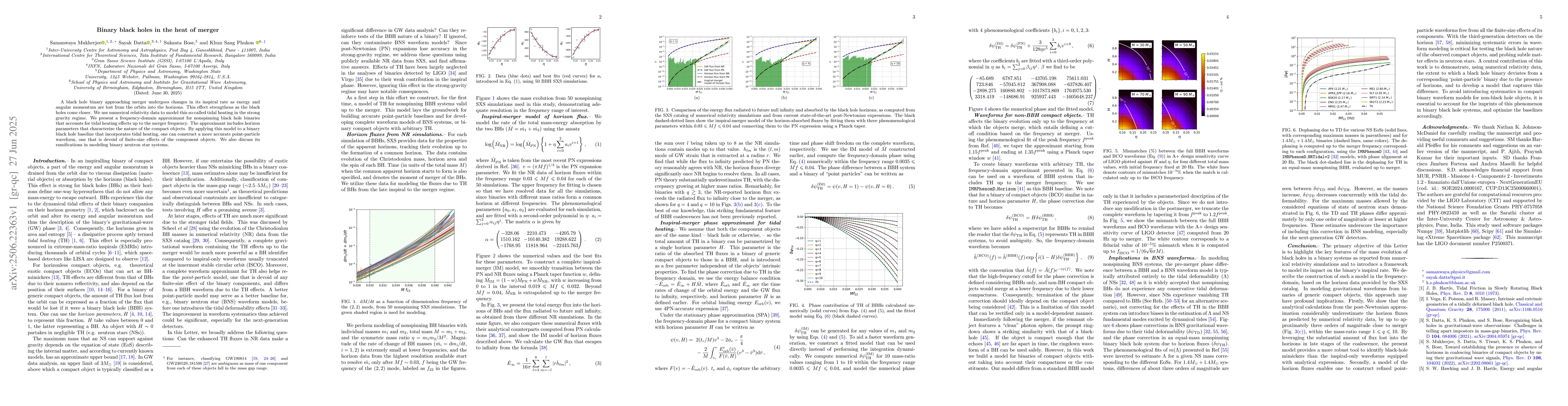 Thumbnail for Binary black holes in the heat of merger