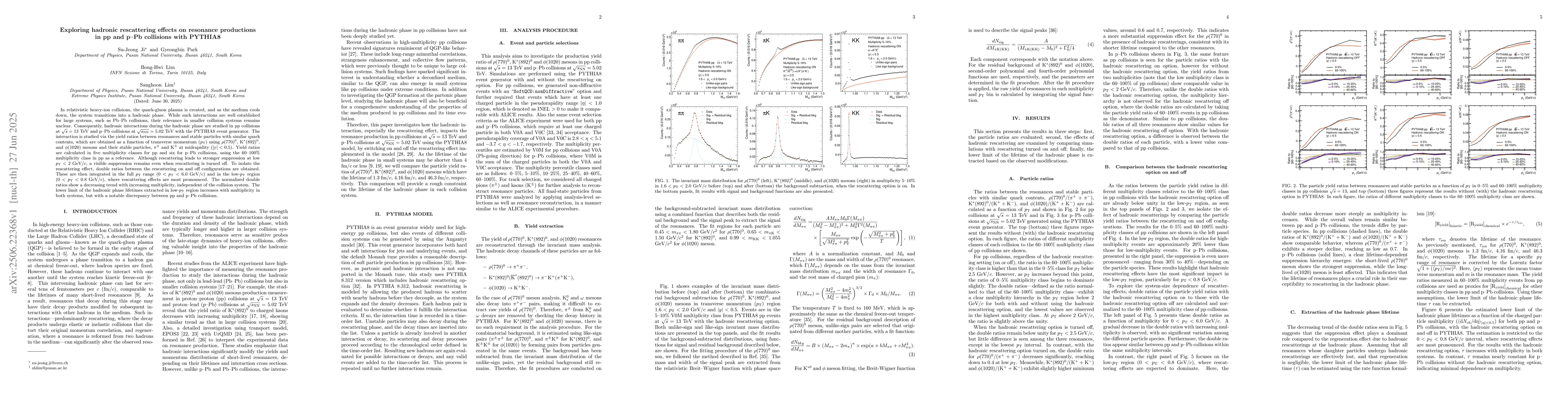 Thumbnail for Exploring hadronic rescattering effects on resonance productions in pp
  and p-Pb collisions with PYTHIA8