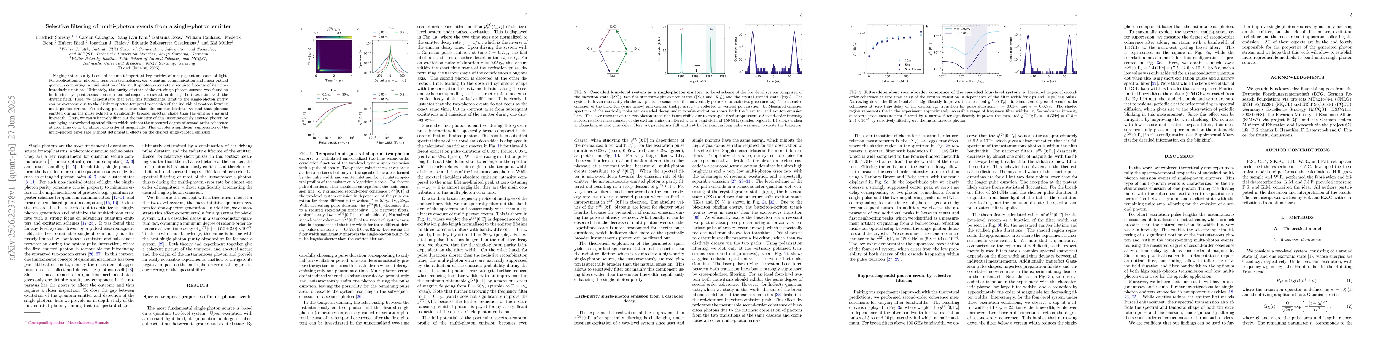Thumbnail for Selective filtering of multi-photon events from a single-photon emitter