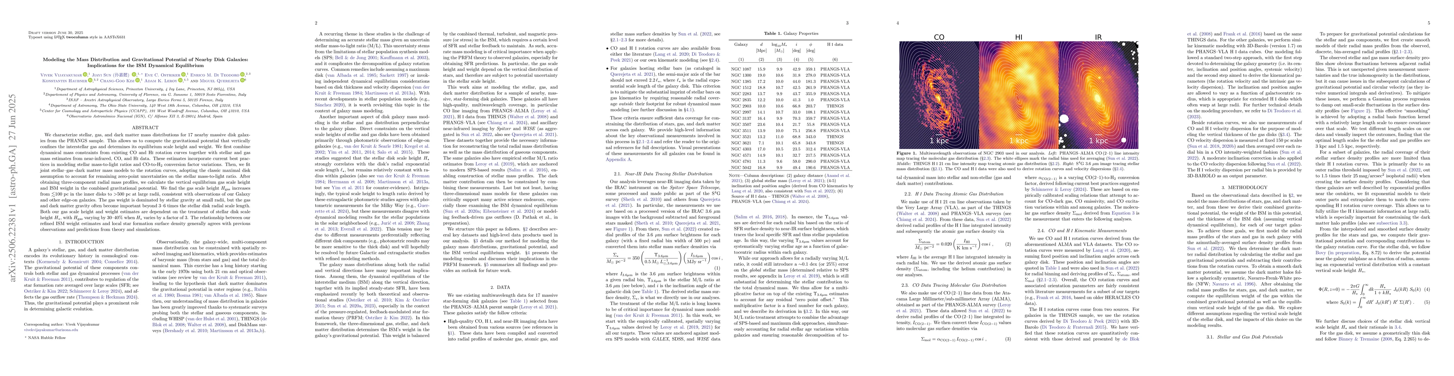 Thumbnail for Modeling the Mass Distribution and Gravitational Potential of Nearby
  Disk Galaxies: Implications for the ISM Dynamical Equilibrium