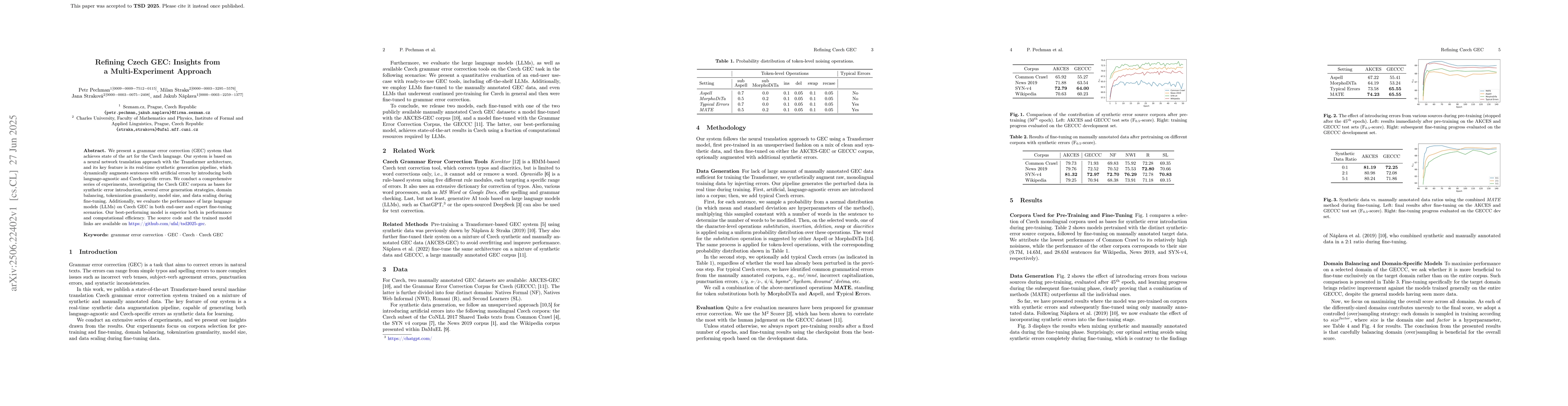 Thumbnail for Refining Czech GEC: Insights from a Multi-Experiment Approach