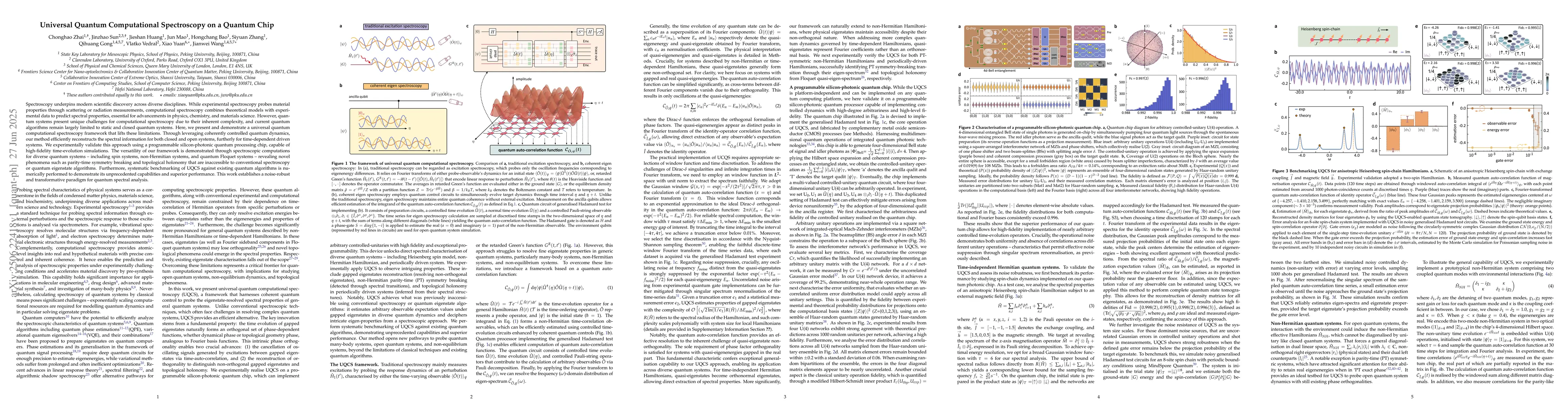 Thumbnail for Universal Quantum Computational Spectroscopy on a Quantum Chip