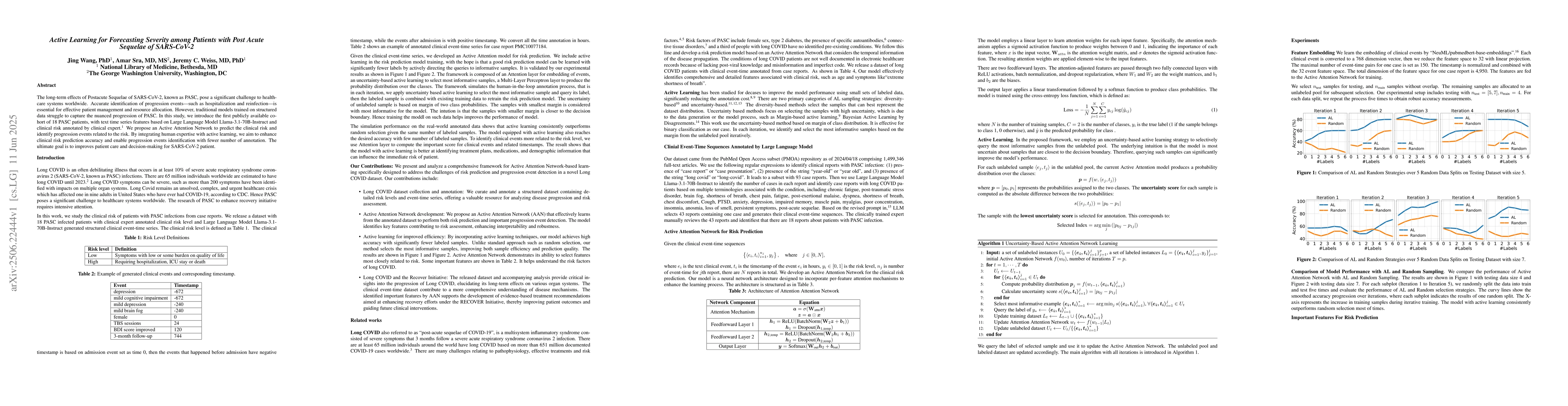 Thumbnail for Active Learning for Forecasting Severity among Patients with Post Acute
  Sequelae of SARS-CoV-2