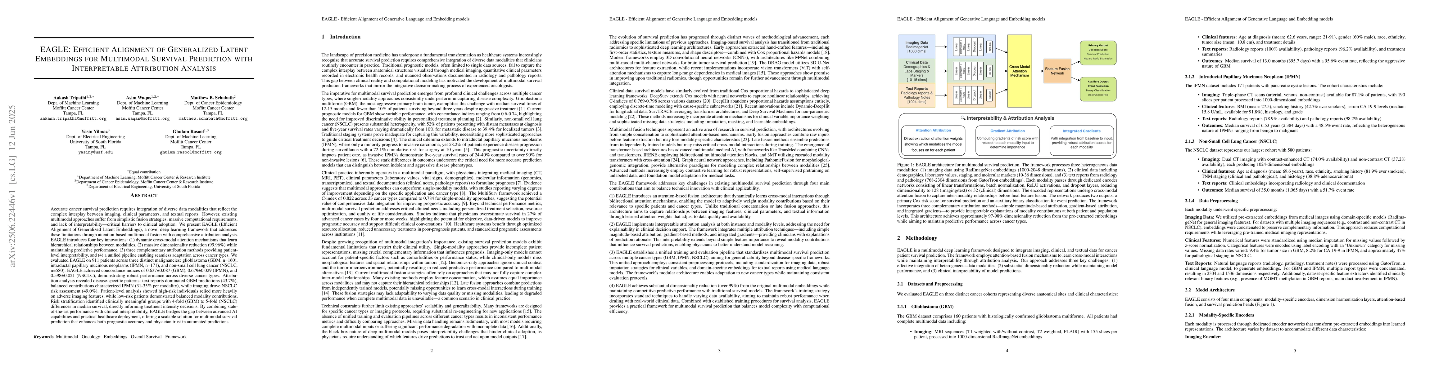 Thumbnail for EAGLE: Efficient Alignment of Generalized Latent Embeddings for
  Multimodal Survival Prediction with Interpretable Attribution Analysis