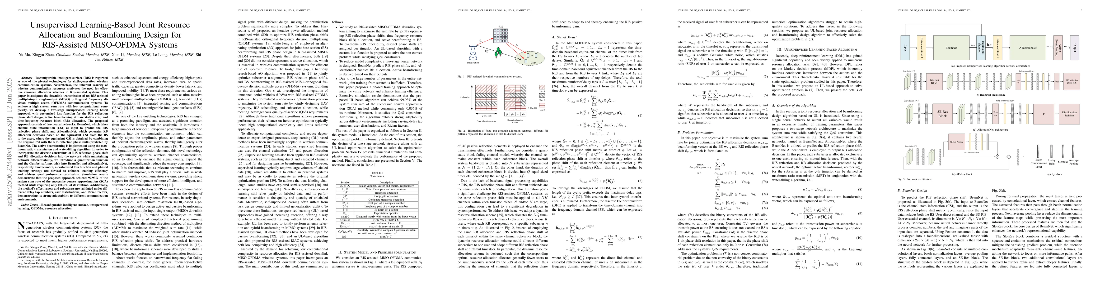 Thumbnail for Unsupervised Learning-Based Joint Resource Allocation and Beamforming
  Design for RIS-Assisted MISO-OFDMA Systems