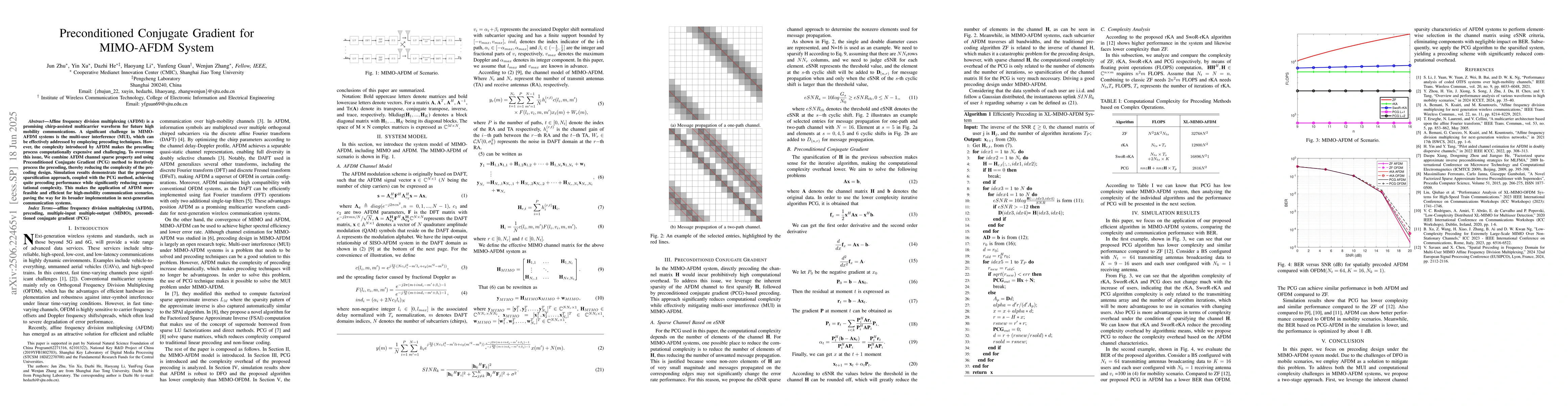 Thumbnail for Preconditioned Conjugate Gradient for MIMO-AFDM System