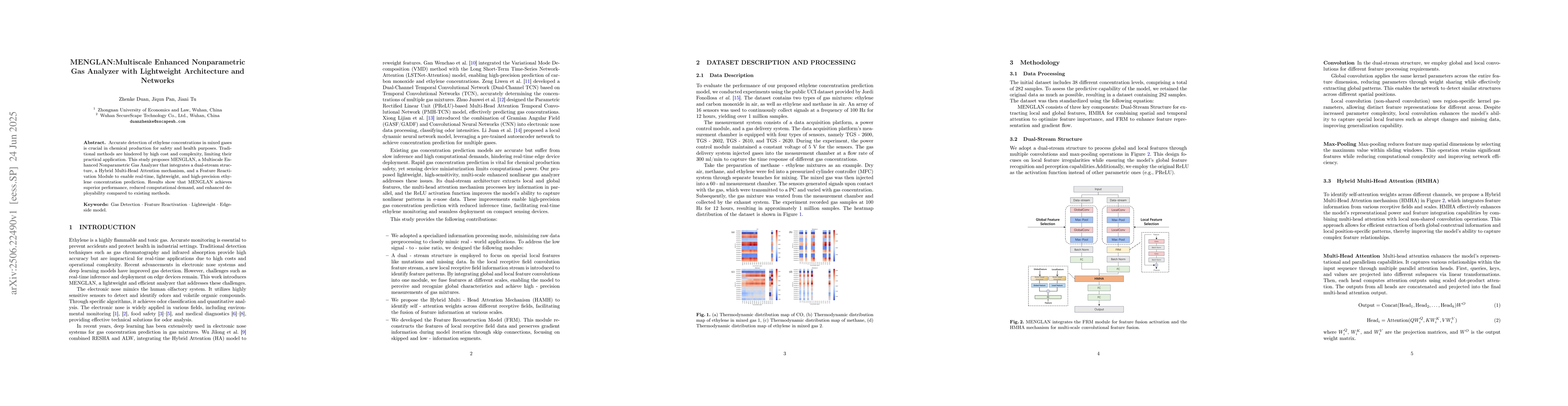 Thumbnail for MENGLAN: Multiscale Enhanced Nonparametric Gas Analyzer with Lightweight
  Architecture and Networks