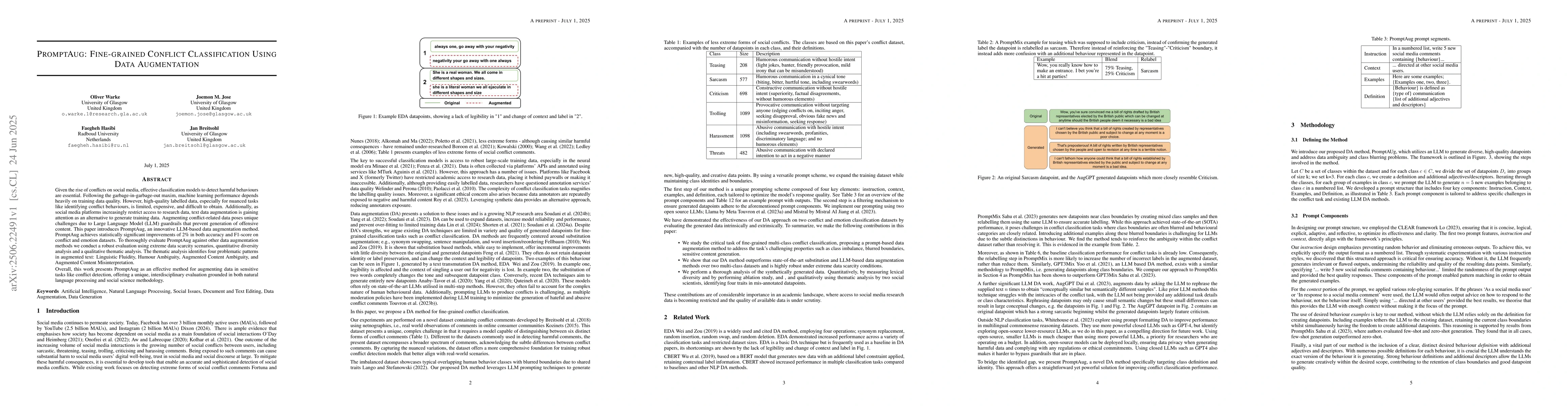 Thumbnail for PromptAug: Fine-grained Conflict Classification Using Data Augmentation