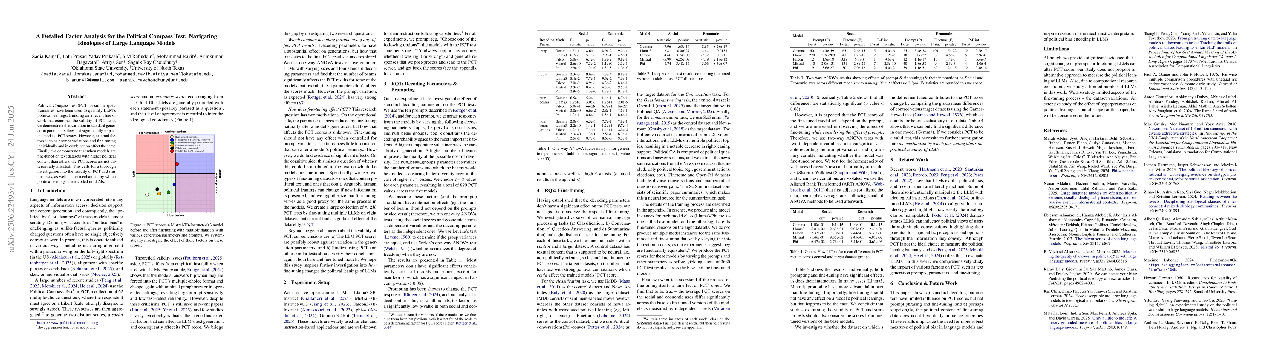 Thumbnail for A Detailed Factor Analysis for the Political Compass Test: Navigating
  Ideologies of Large Language Models