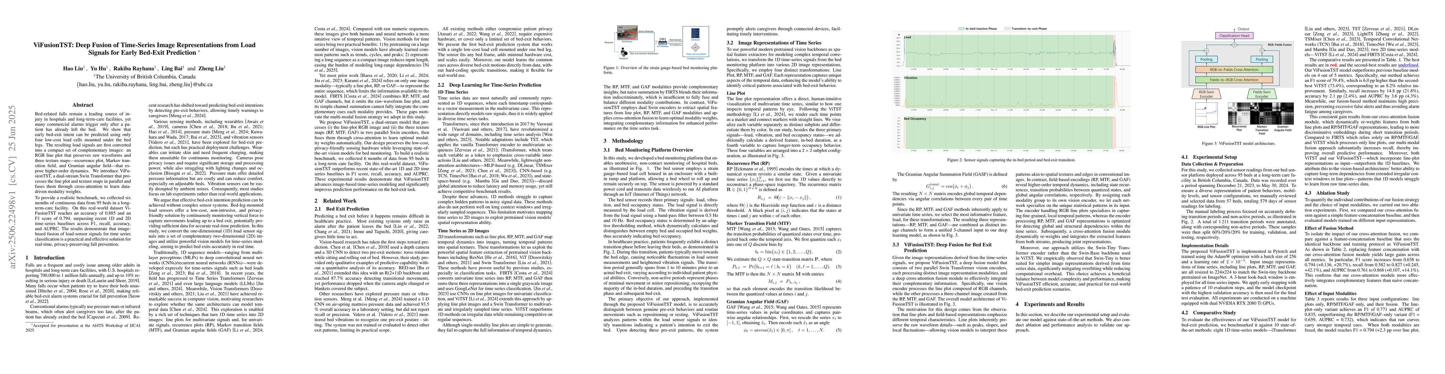 Thumbnail for ViFusionTST: Deep Fusion of Time-Series Image Representations from Load
  Signals for Early Bed-Exit Prediction