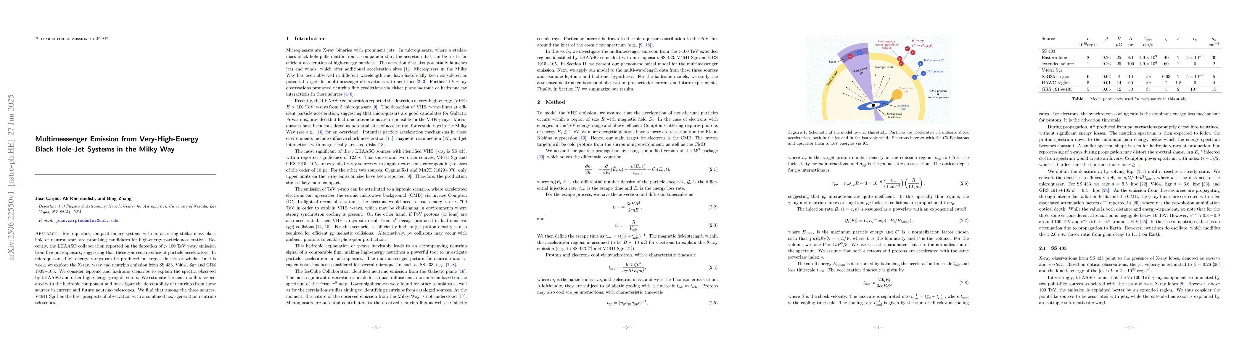 Thumbnail for Multimessenger Emission from Very-High-Energy Black Hole-Jet Systems in
  the Milky Way