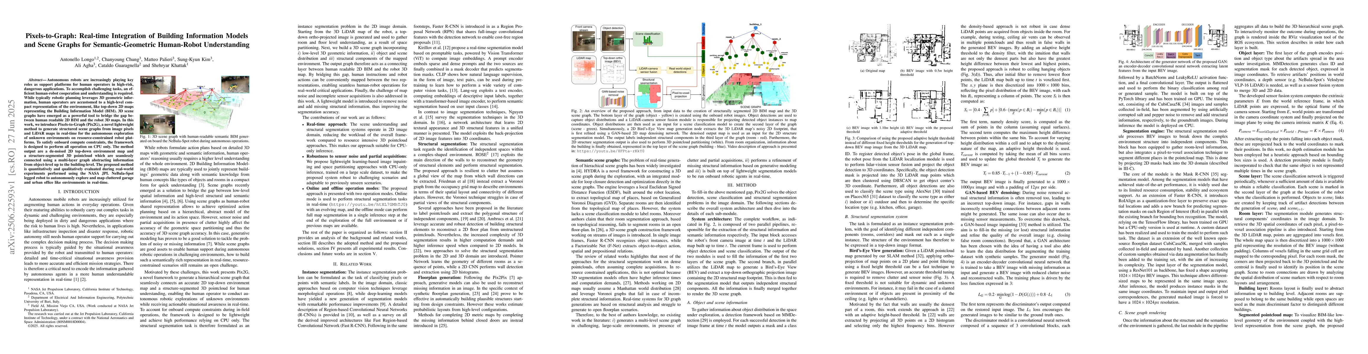 Thumbnail for Pixels-to-Graph: Real-time Integration of Building Information Models
  and Scene Graphs for Semantic-Geometric Human-Robot Understanding