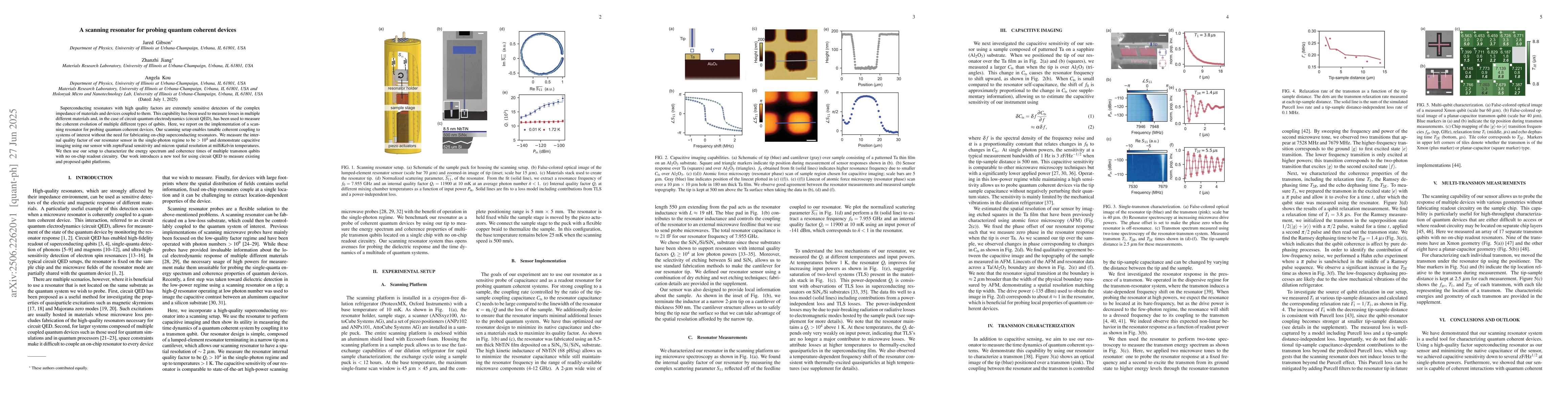 Thumbnail for A scanning resonator for probing quantum coherent devices