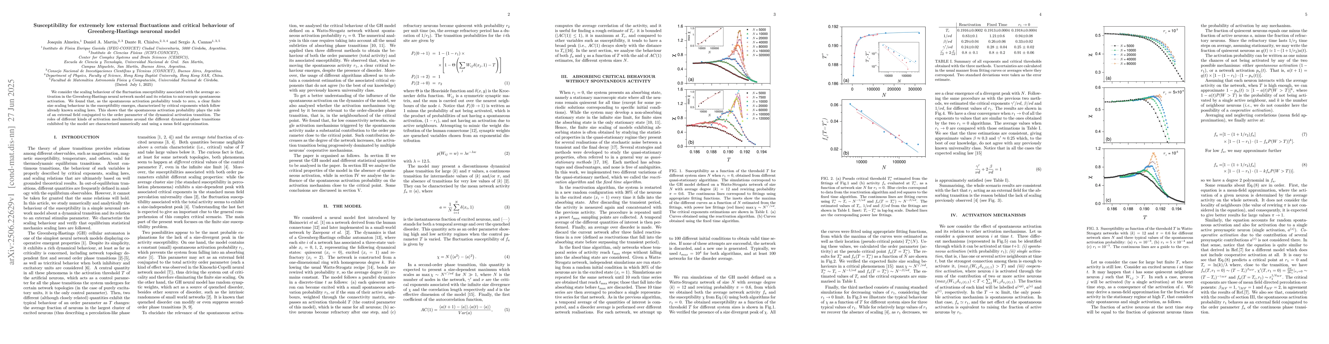 Thumbnail for Susceptibility for extremely low external fluctuations and critical
  behaviour of Greenberg-Hastings neuronal model
